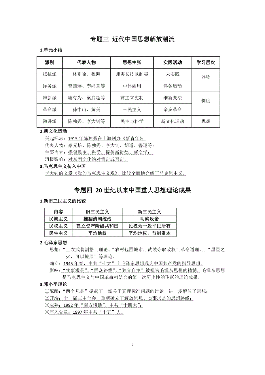 人民版必修3复习大纲_第2页