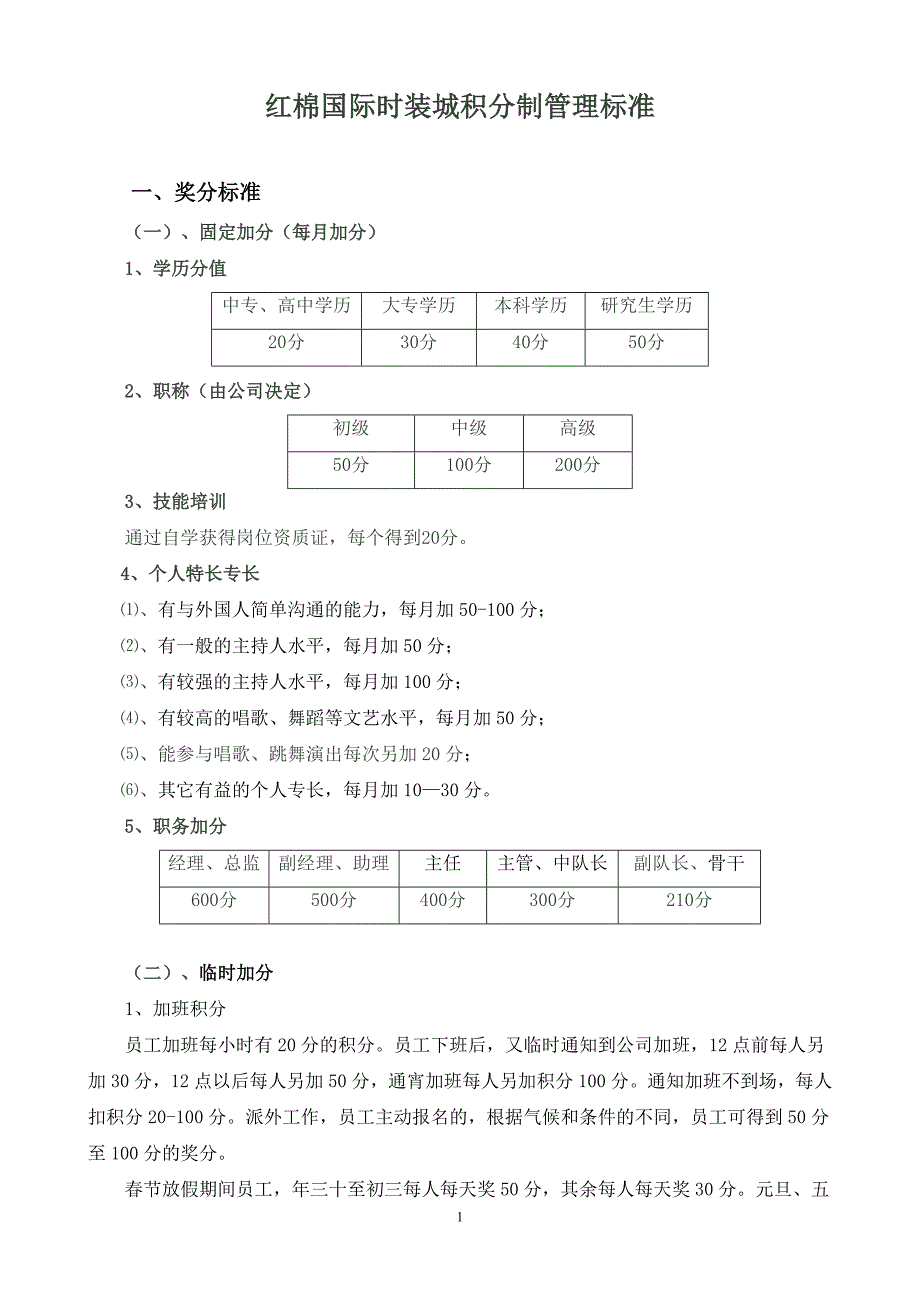 红棉国际时装城积分制管理标准_第1页