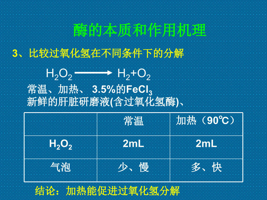 高中生物必修1酶_第2页