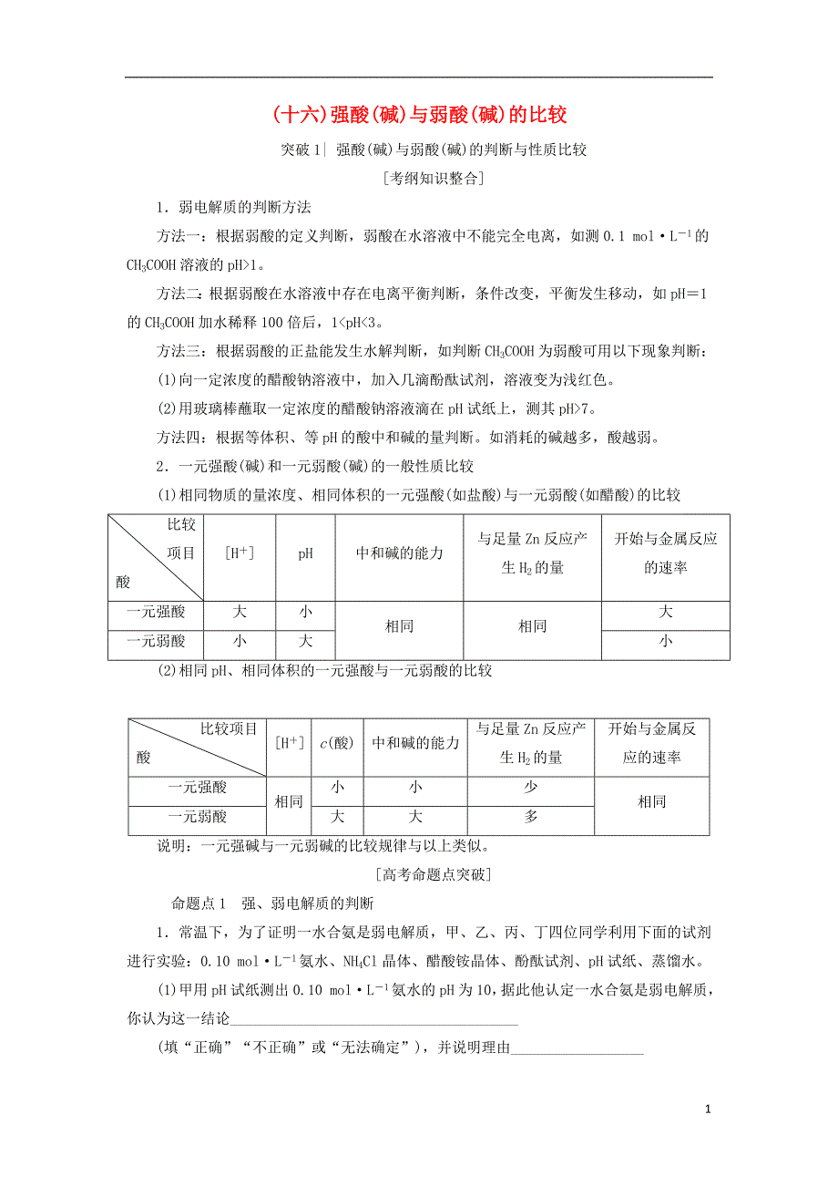 2019年高考化学一轮复习第8章物质在水溶液中的行为专项突破十六强酸碱与弱酸碱的比较学案鲁科版_第1页