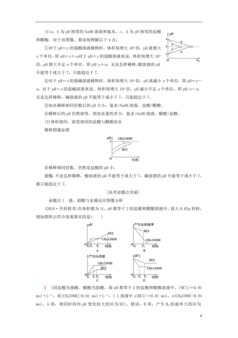 2019年高考化学一轮复习第8章物质在水溶液中的行为专项突破十六强酸碱与弱酸碱的比较学案鲁科版_第4页