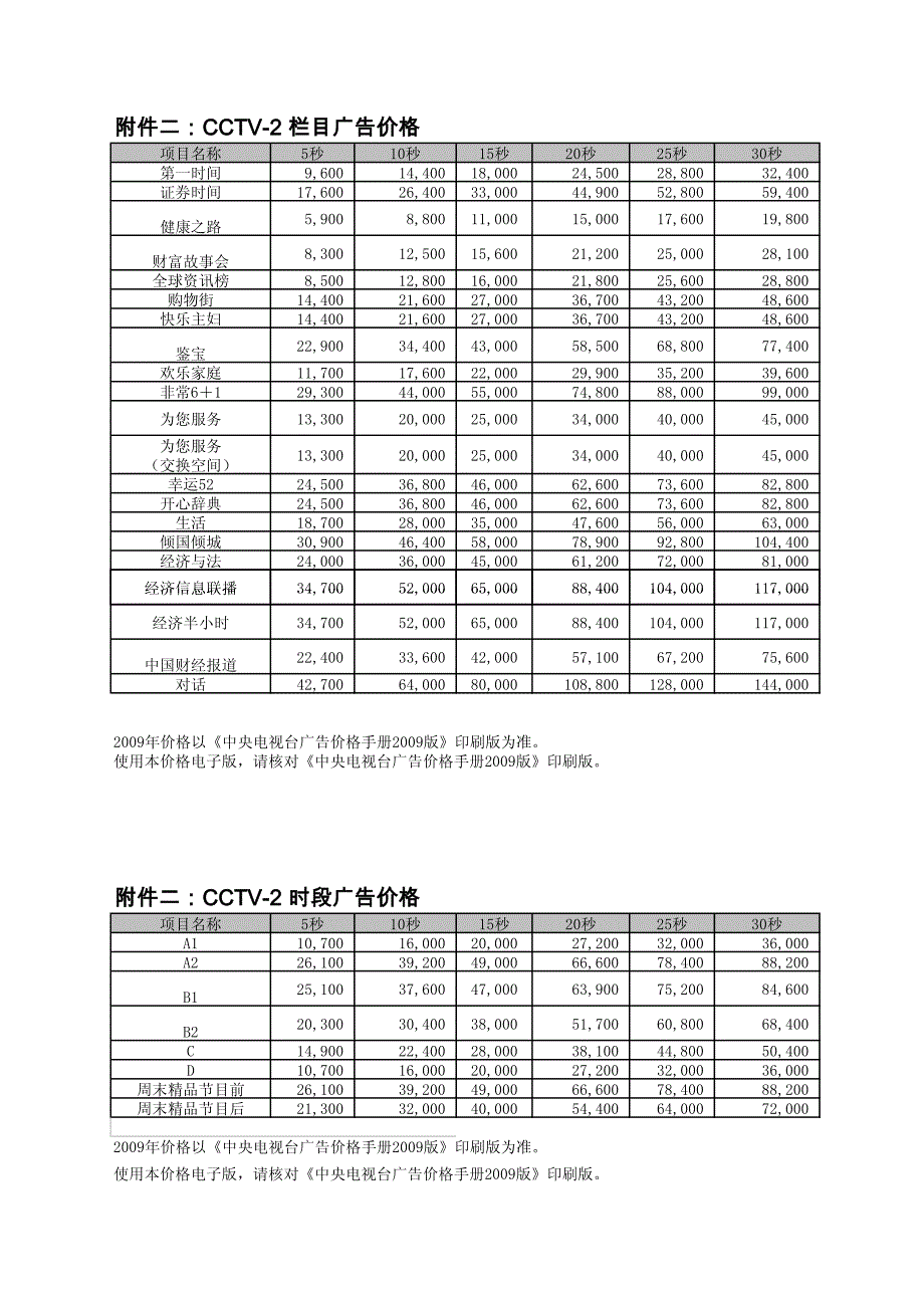 中央电视台综合频道2009广告报价_第2页