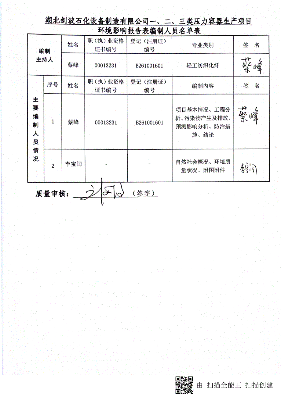 湖北省荆州市一、二、三类压力容器生产项目1_第4页