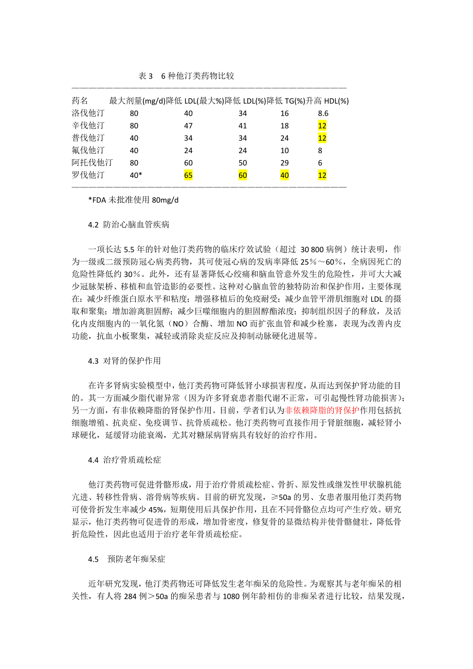 他汀类药物研究进展_第3页