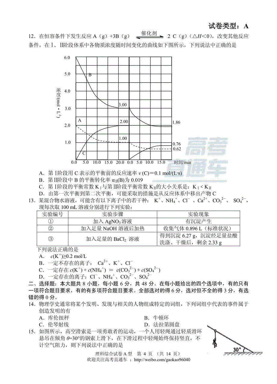 高考压轴卷(理科综合)试题_第4页