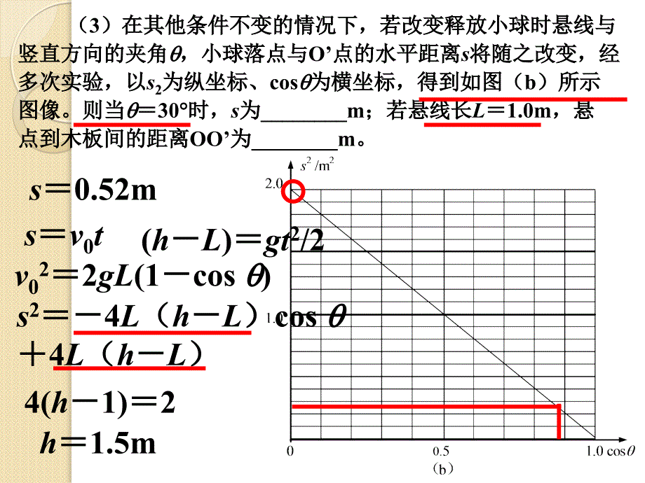 物理：设计实验   课件_第4页