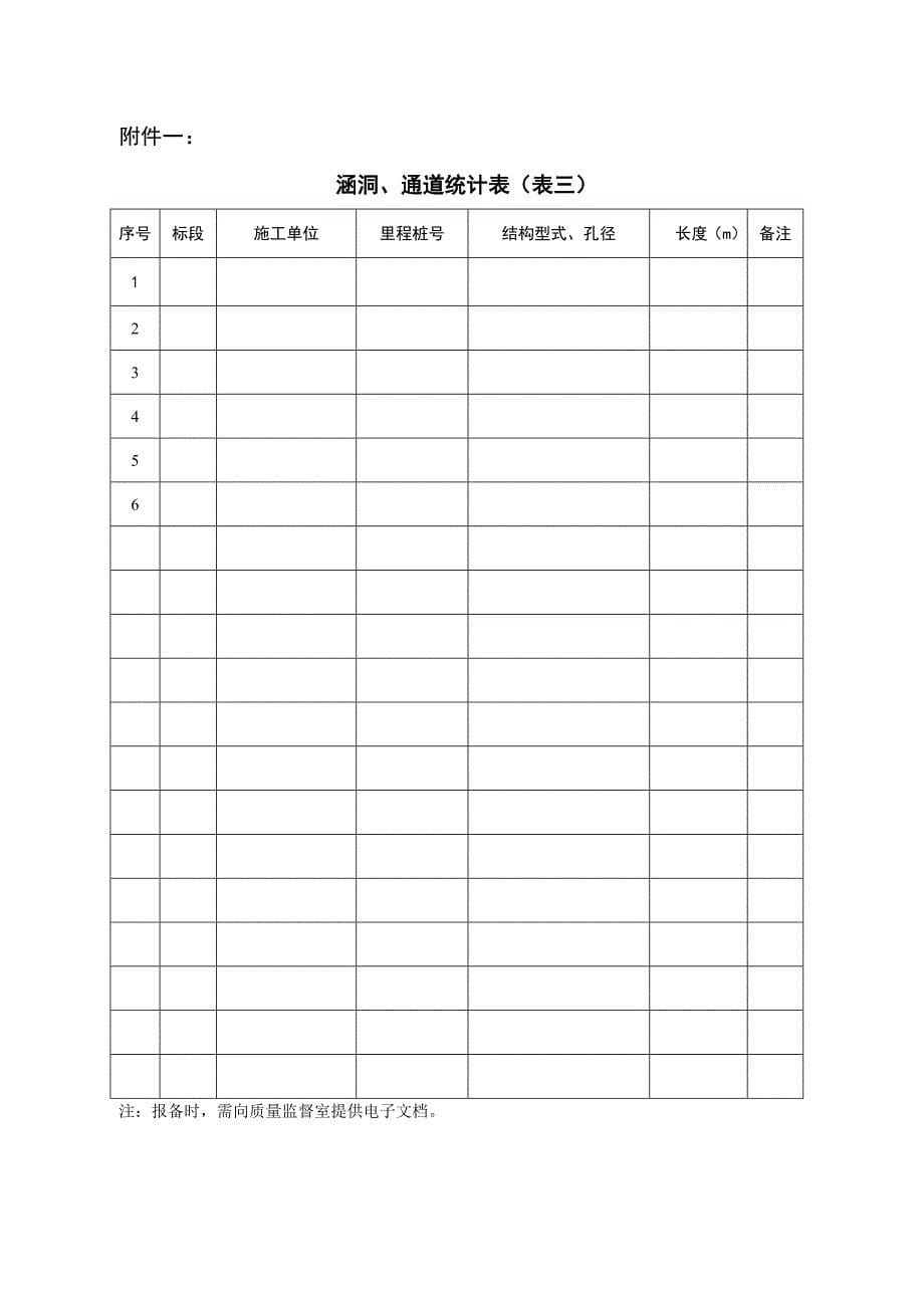 公路工程质量监督申请书(范本)_第5页