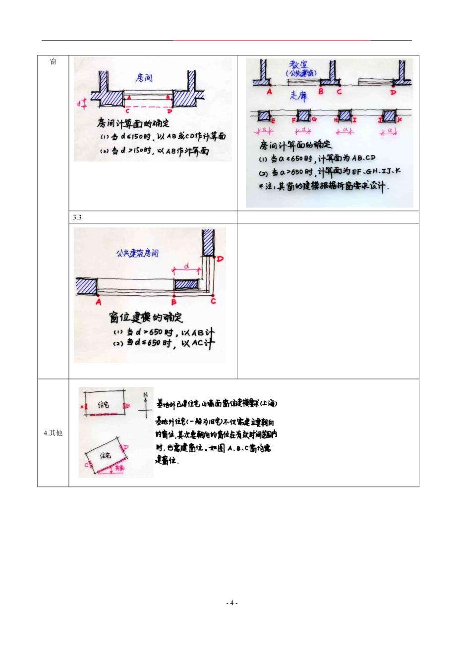 日照建模计算基准面20090806_第4页