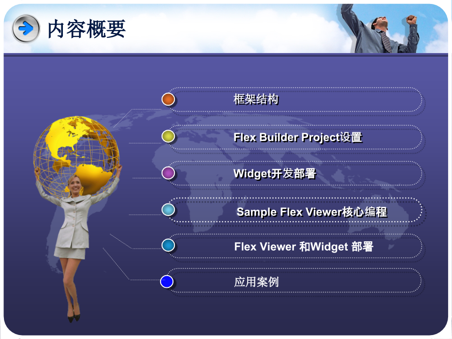 基于ESRI_Flex_Viewer框架的ArcGIS_Server开发_第2页