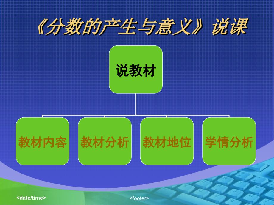 分数的产生与意义说课_第3页