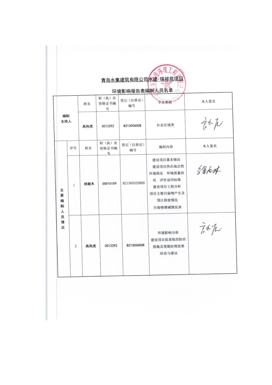 山东省青岛市水建-瑞祥苑项目水建-瑞祥苑项目报告表_第3页