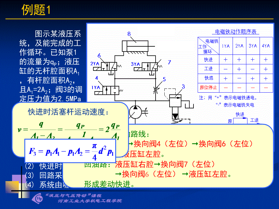 液压与气压综合例题_第1页