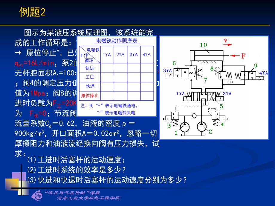 液压与气压综合例题_第2页