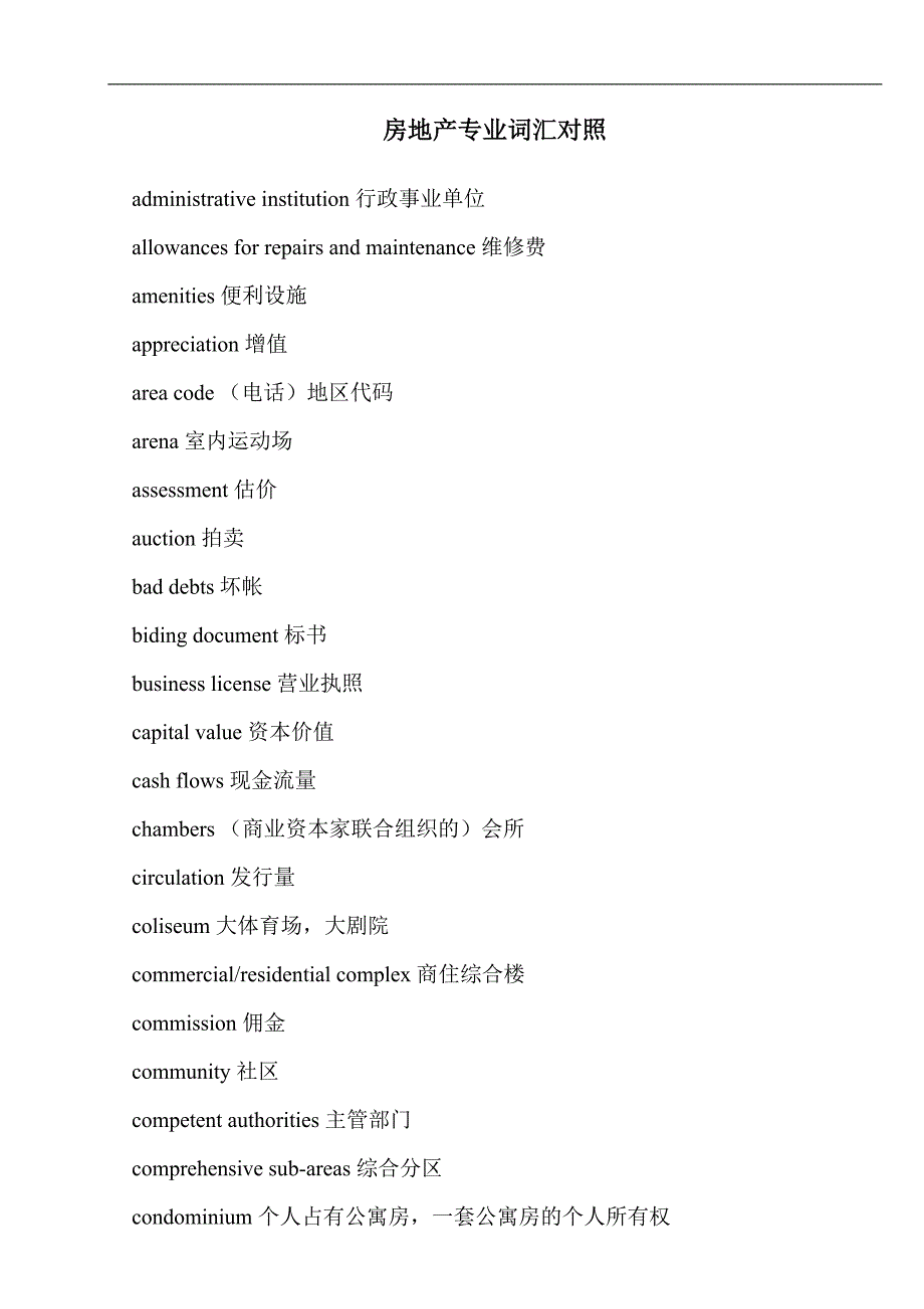 房地产专业词汇和基础知识问答_第1页