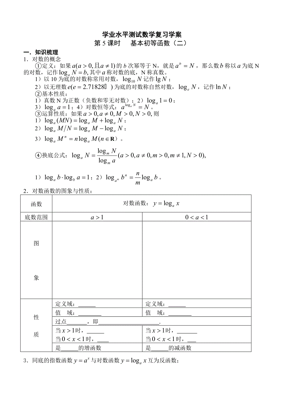 高考冲刺数学复习教案  第5课时 基本初等函数(二)_第1页