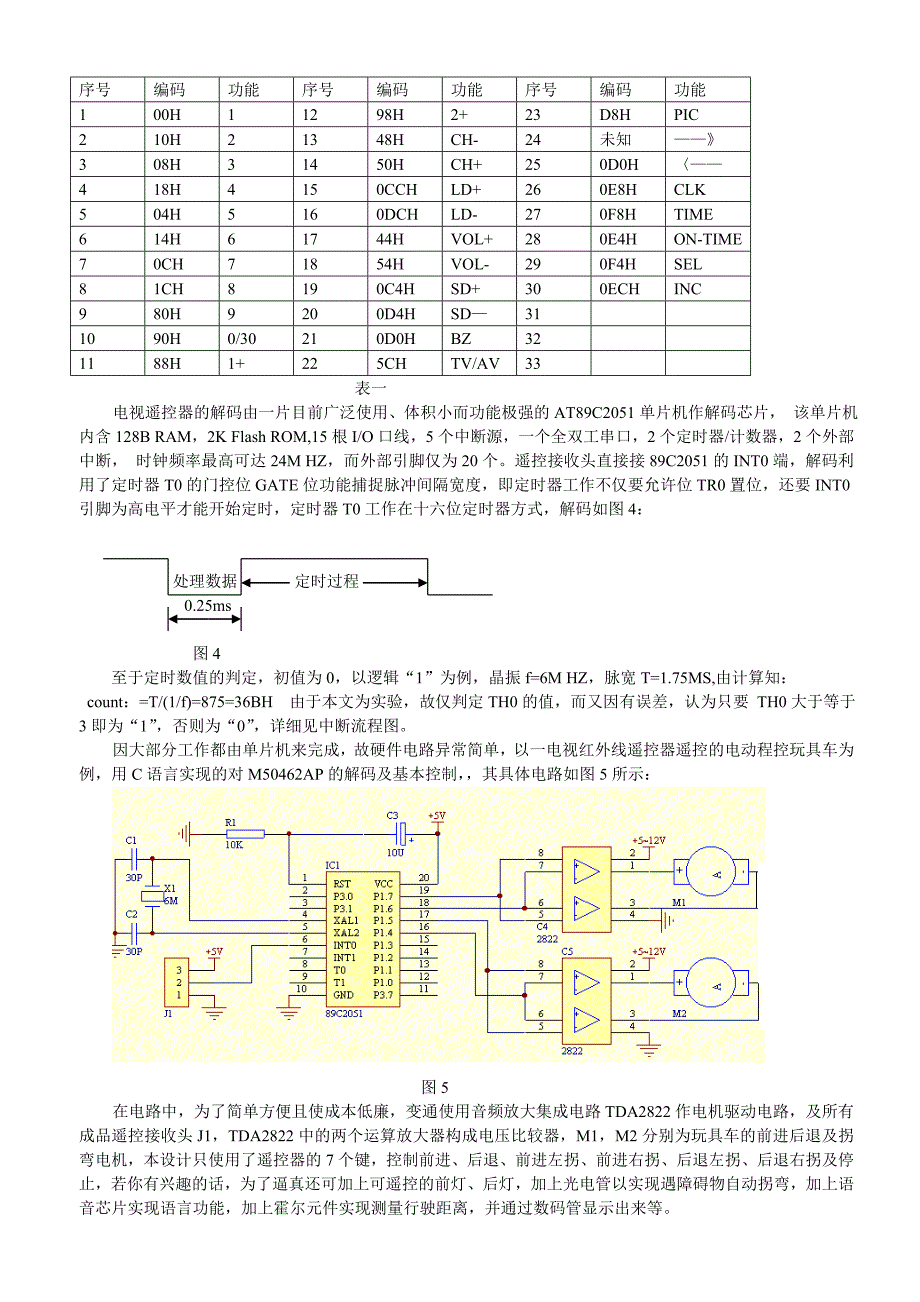 红外线遥控器_第2页