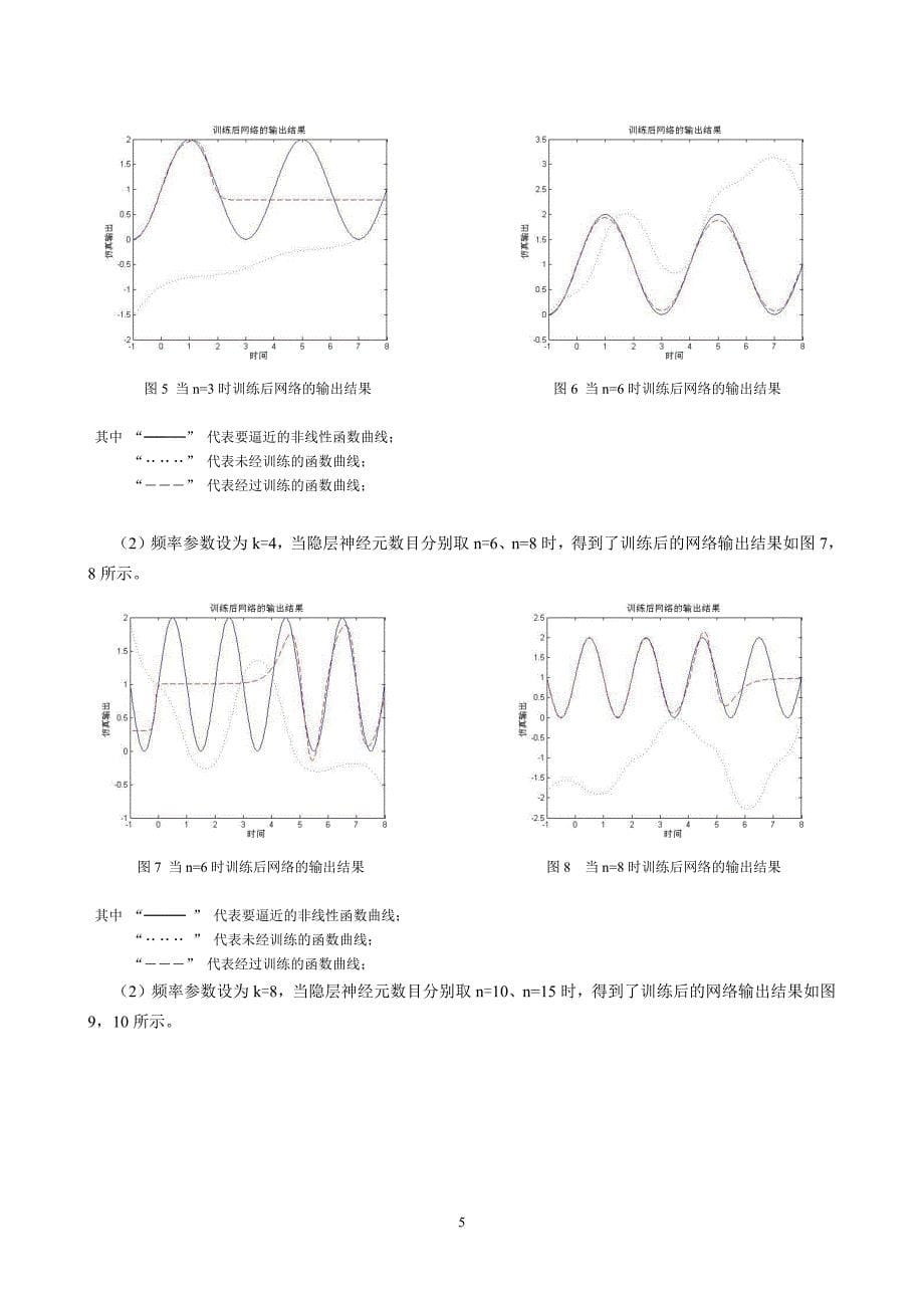 函数逼近基于matlab的bp神经网络应用21_第5页