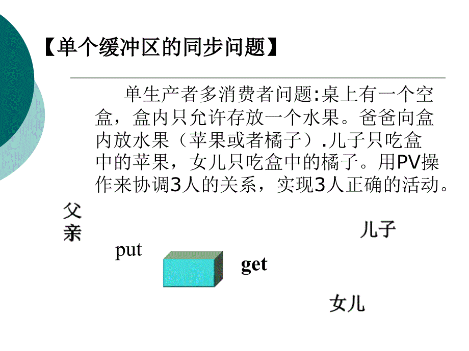 操作系统.ppt_第2页