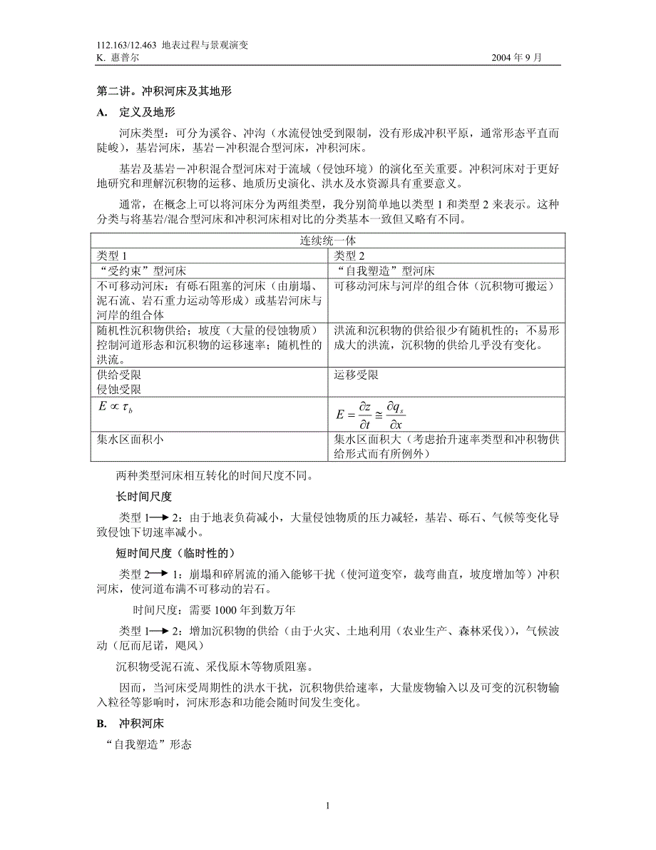 冲积河床及其地形_第1页