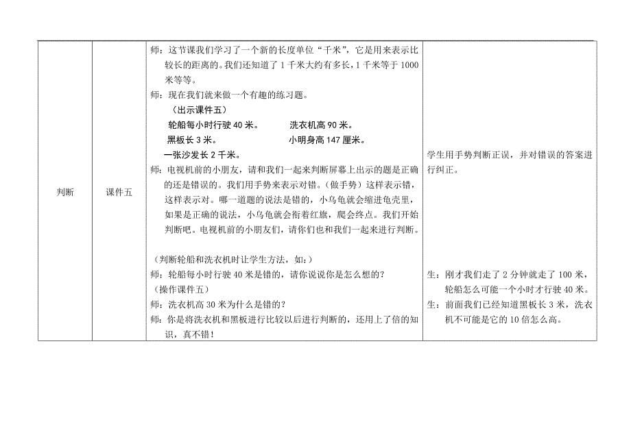 [专题]人教版课标教材支援西部教学光盘小学数学三年级上册脚本_第5页