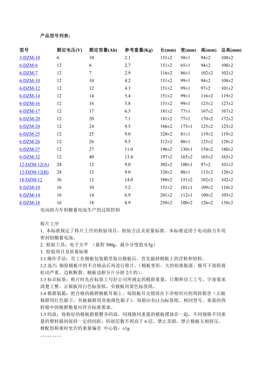 产品型号列表_第1页