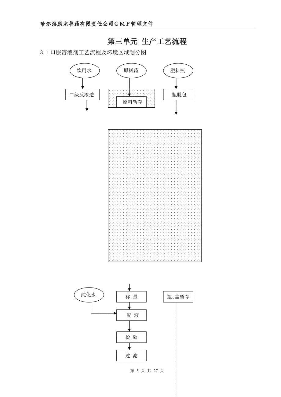 杨树花口服液工艺规程_第5页