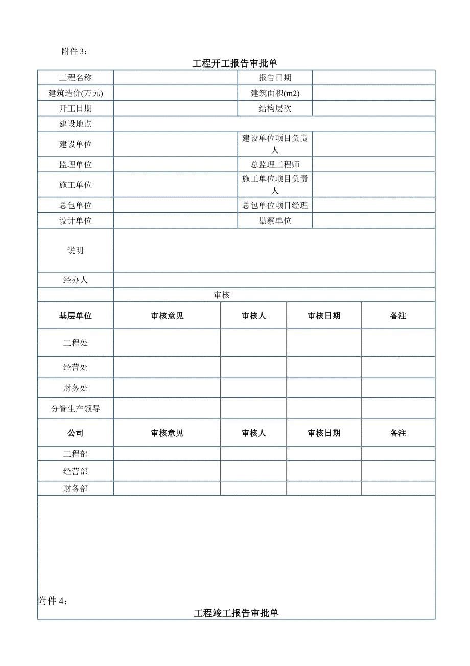 项目产值及工程信息填报管理办法(汇编版)_第5页