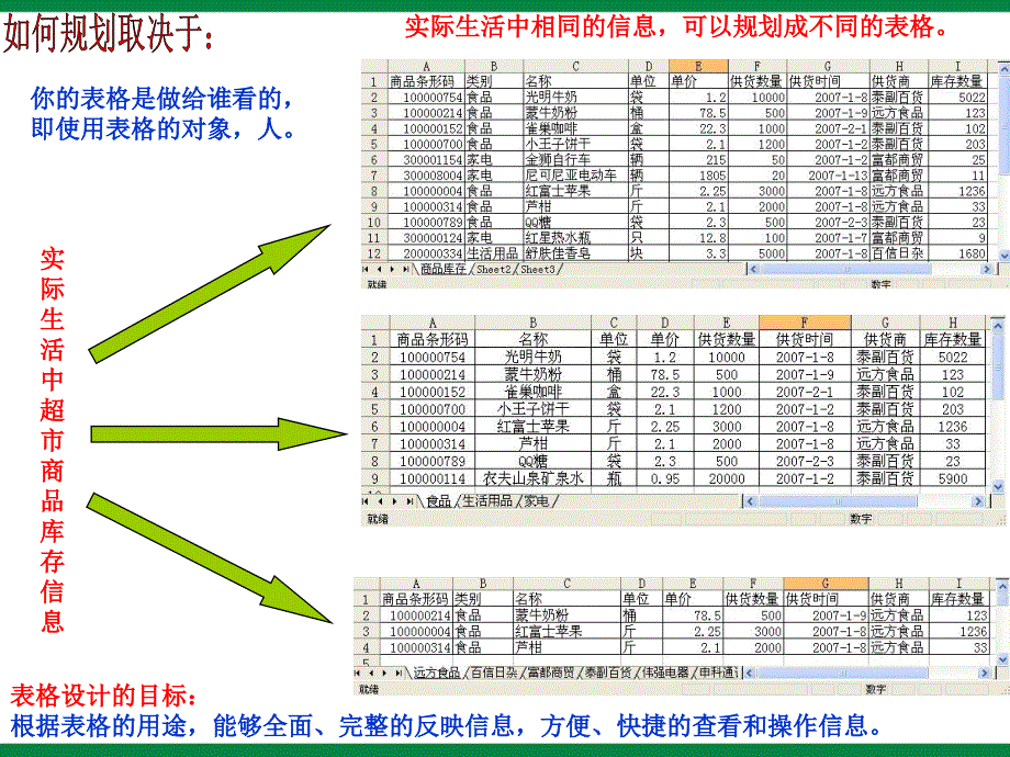 《表格规划与修饰》ppt课件1 七年级信息技术上册_第3页