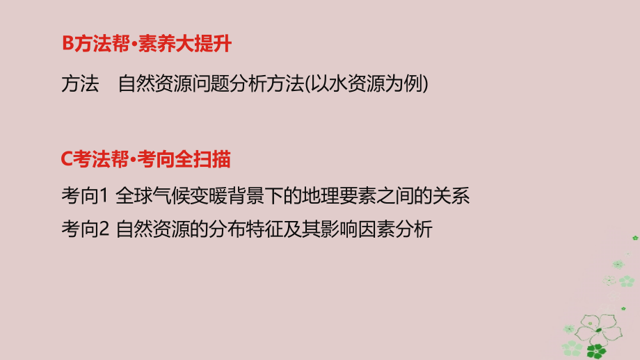 2019版高考地理一轮复习第七单元自然环境对人类活动的影响课件_第3页