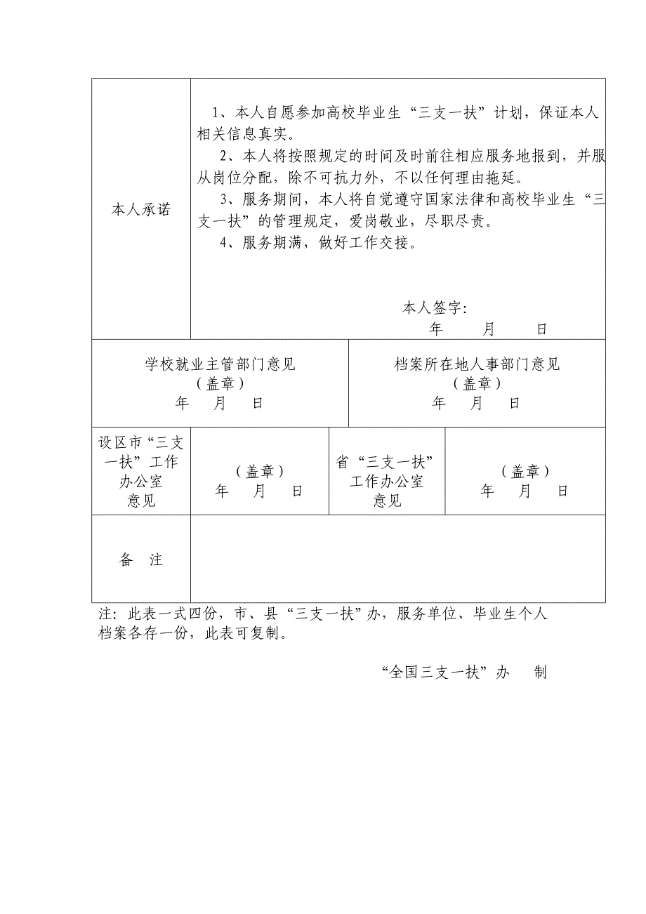 三支一扶表格_第3页