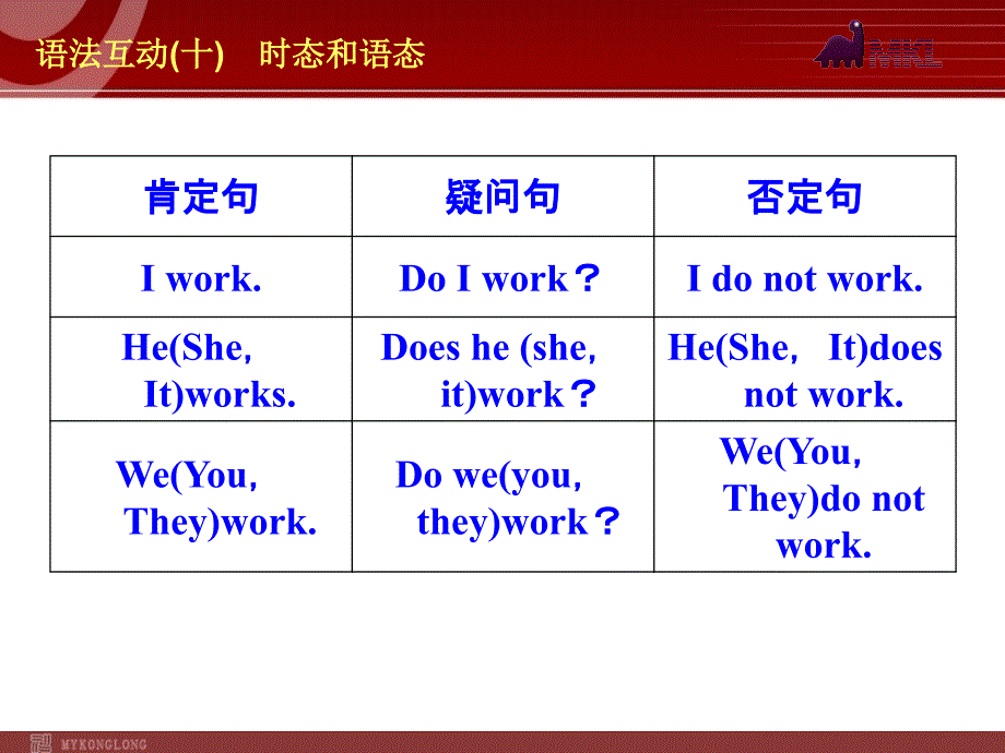 时态和语态 do i work_第4页