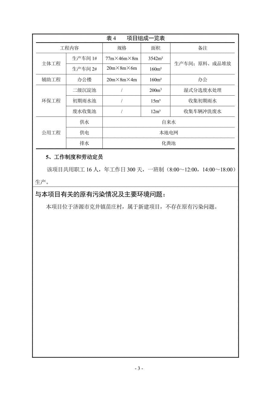 河南省济源市济源市远通煤炭有限公司年分选、销售10万吨煤炭项目环境影响报告表1_第5页