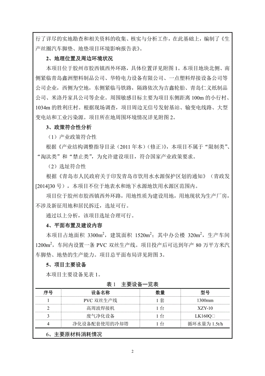 山东省青岛市生产丝圈汽车脚垫、地垫项目公示版-生产丝圈汽车脚垫、地垫项目_第4页