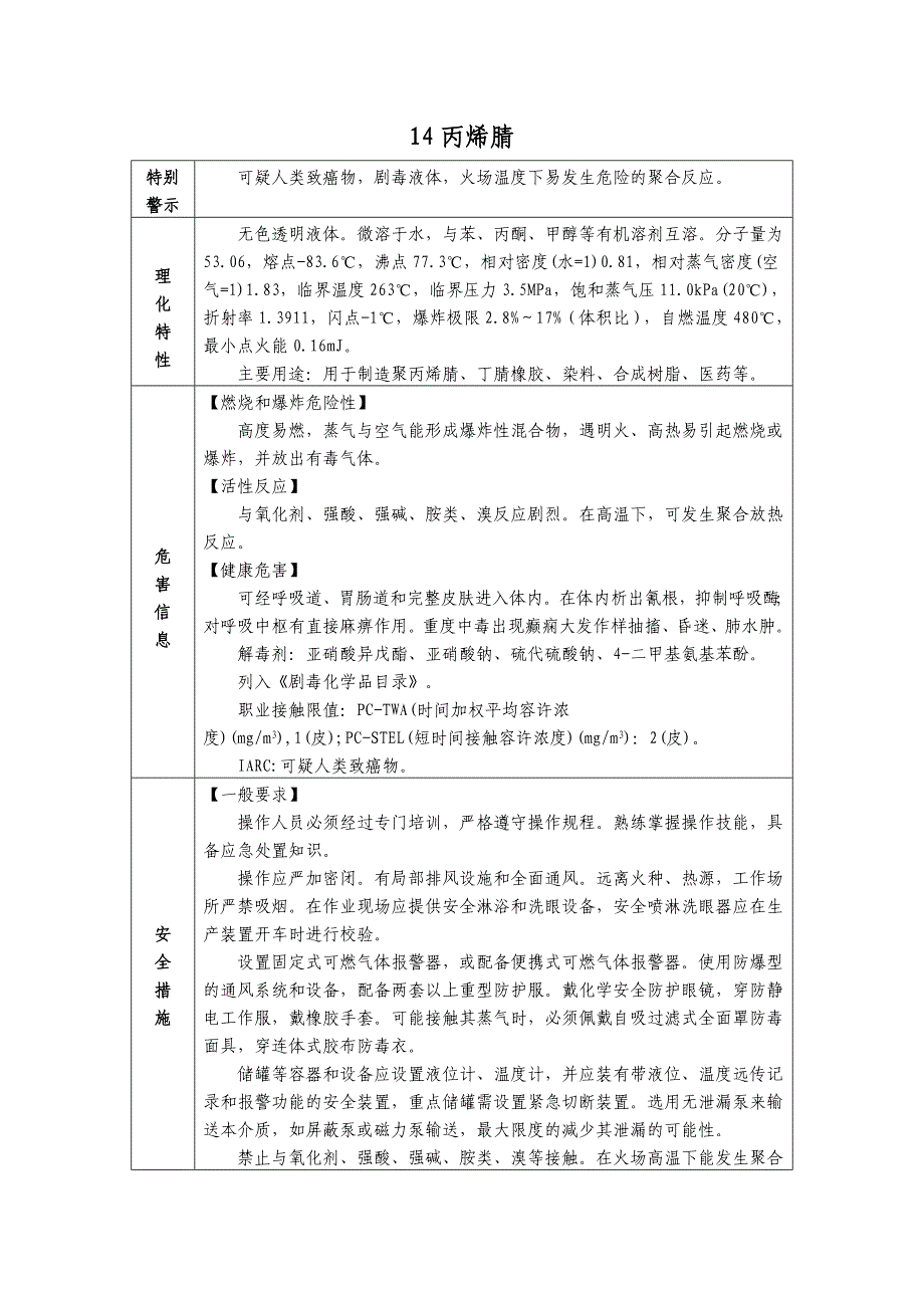 危险化学品安全措施和应急处置原则---丙烯腈_第1页