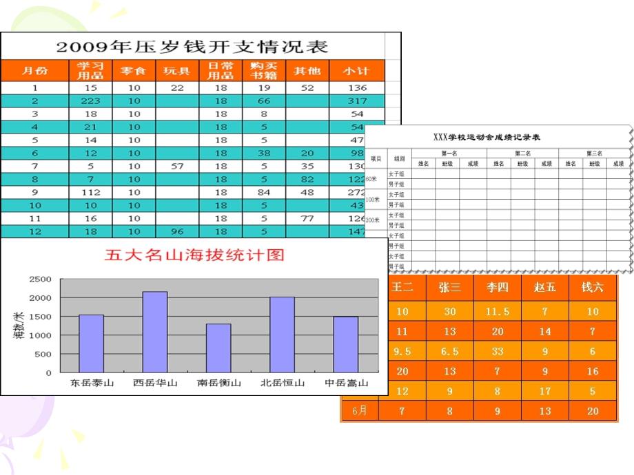 小学信息技术-_认识EXCEL课件_第2页