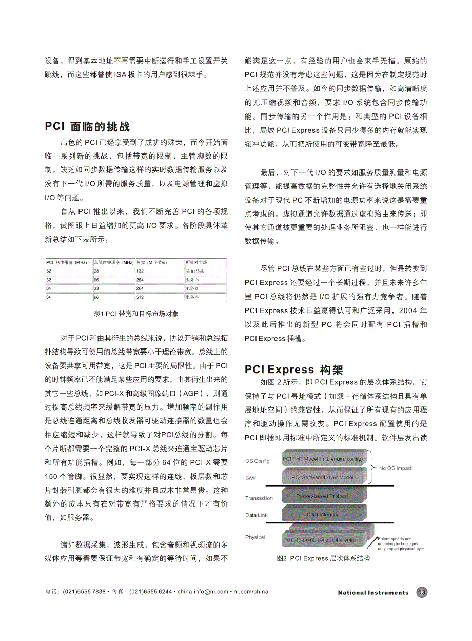 PCI Express 标准概述_第2页