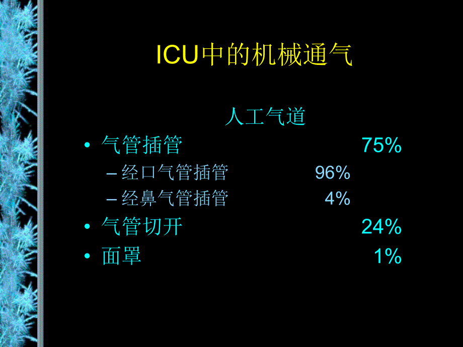 机械通气(杜斌)_第4页