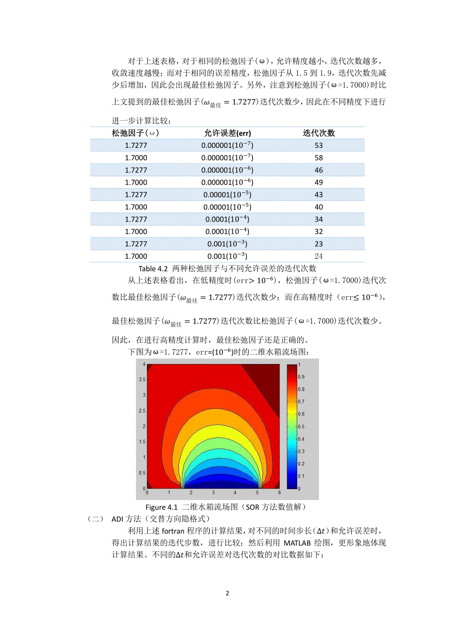 二维水箱流畅问题1_第3页