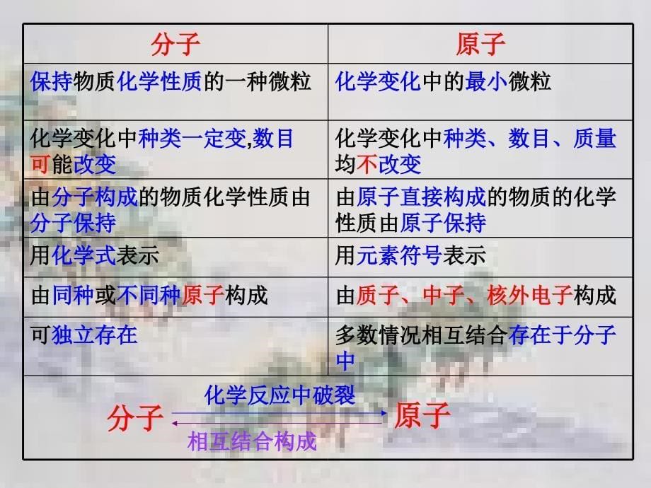 井筒装备施工系列工艺改进和创新项目_第5页