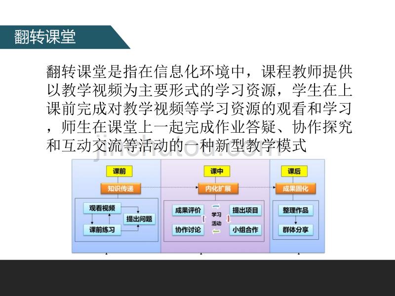 微课简介及制作方法介绍_第3页