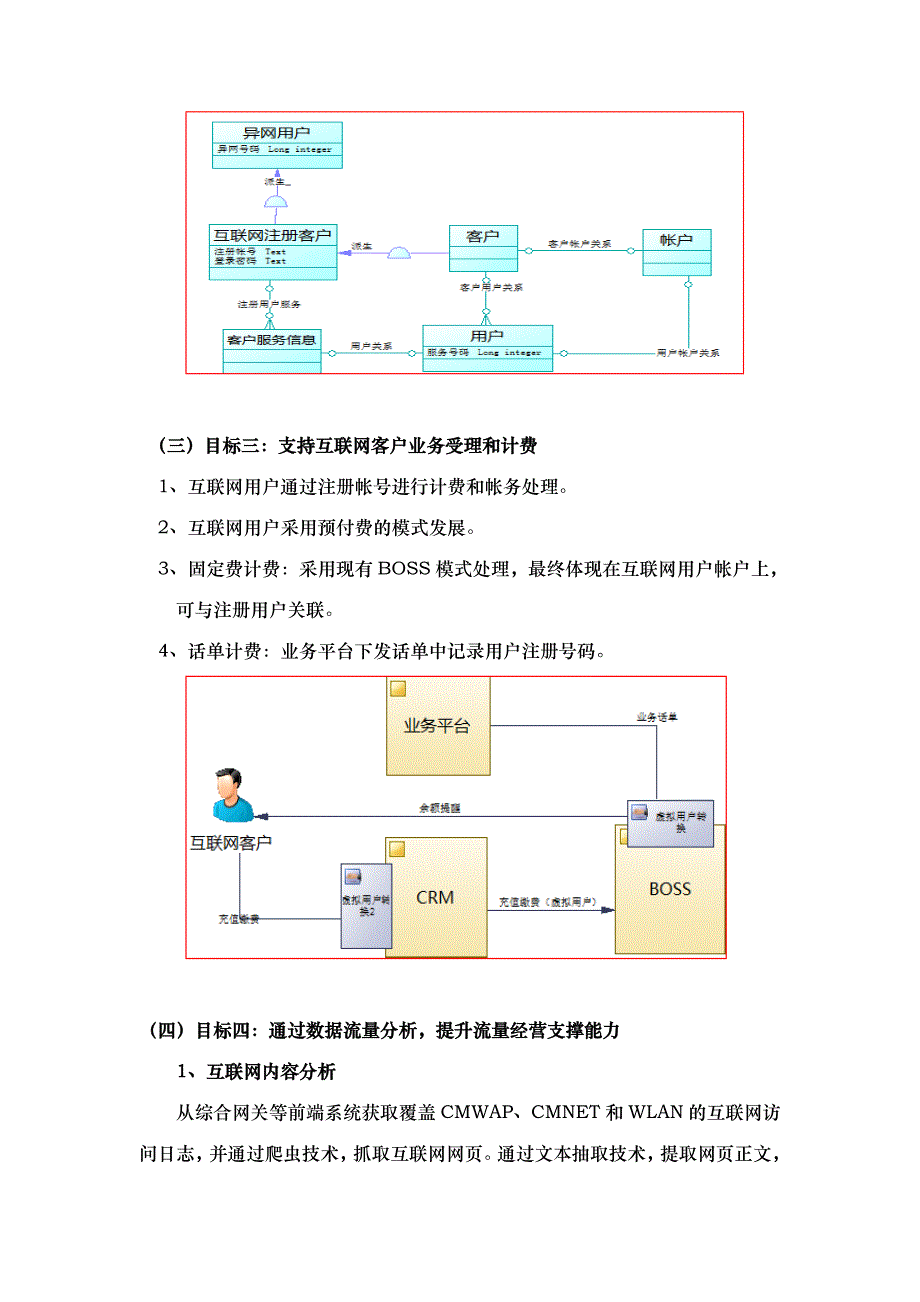 《互联网类客户支撑及流量经营分析支撑研究》开题报告_第4页