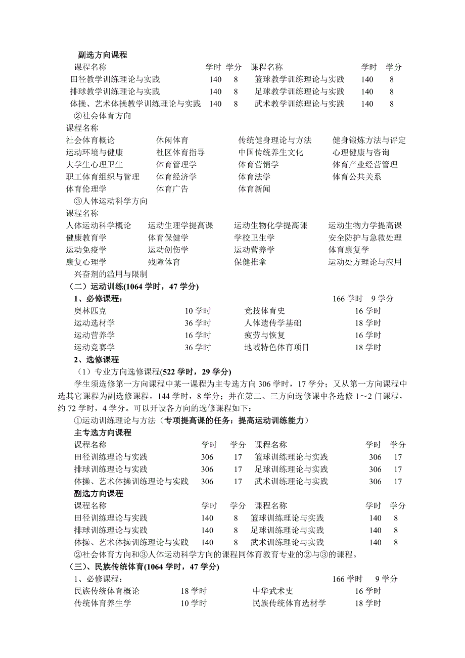 对普通大学体育学院(系)体育学科课程体系改革的思考_第4页