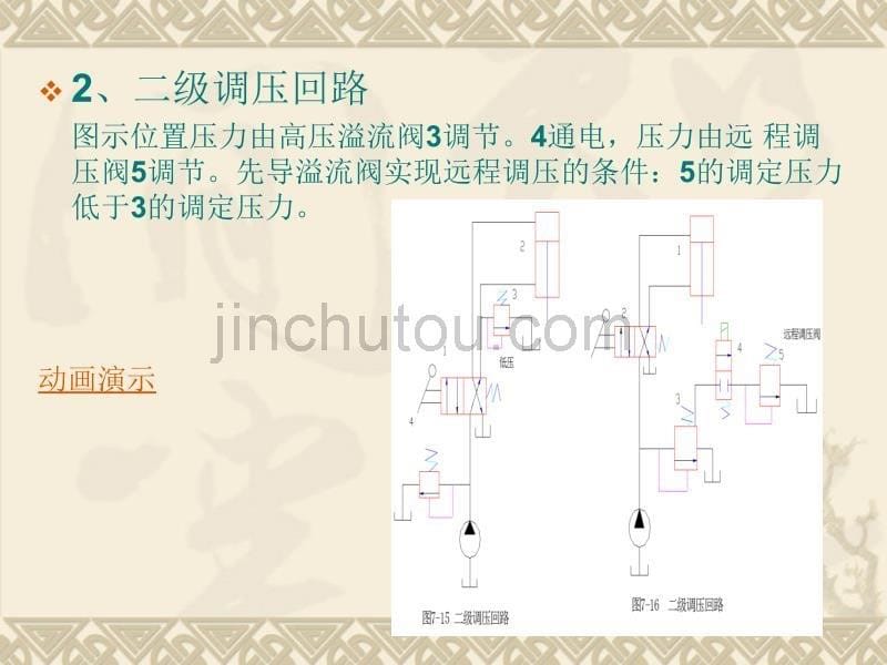 液压基本回路_第5页