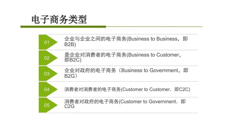 电子商务案例分析 第二次课分类_第5页