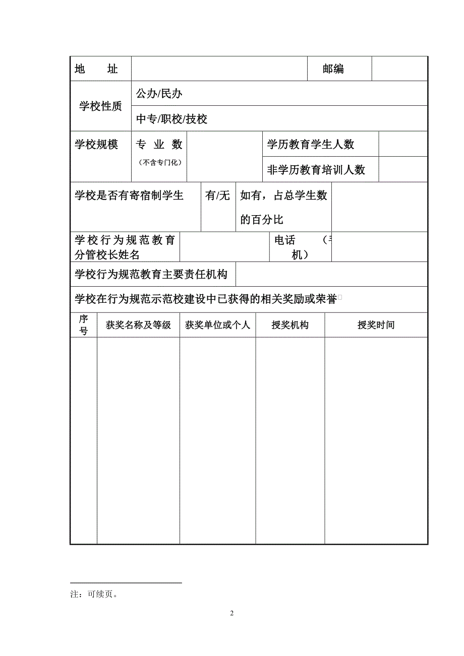 上海市中小学行为规范示范校(中职学校)评估申报表_第3页