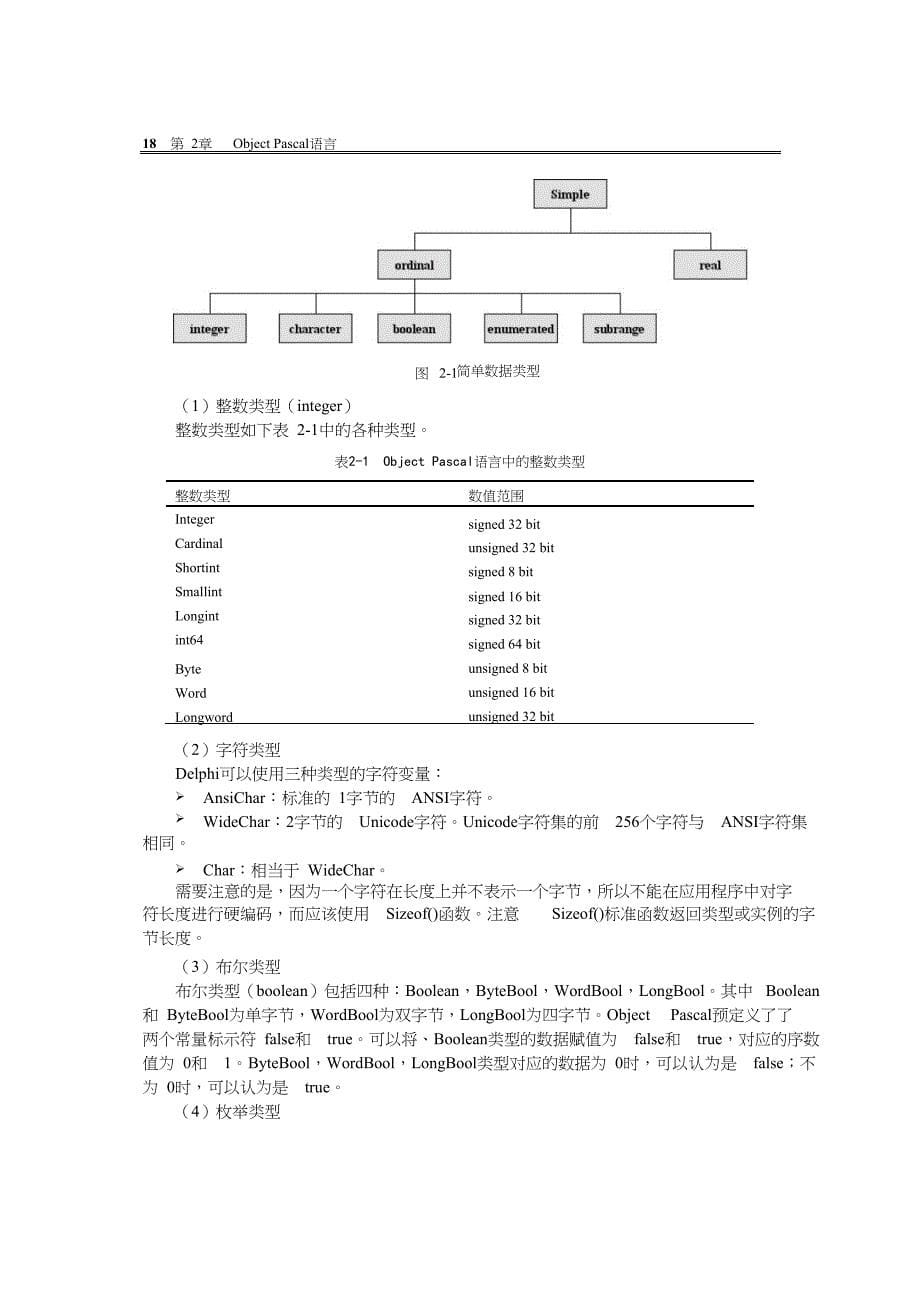 Delphi_Object_Pascal语法_第5页