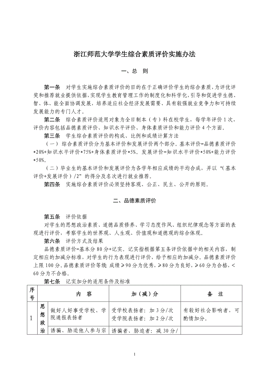 课题与论文各加10分-浙师大评奖办法_第1页