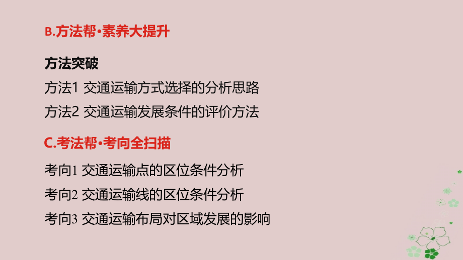 2019版高考地理一轮复习第十二单元交通运输布局及其影响课件_第3页