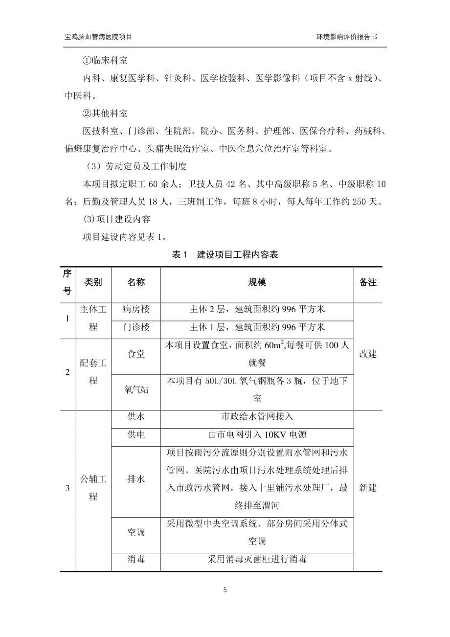 陕西省宝鸡市宝鸡脑血管病医院项目1_第5页