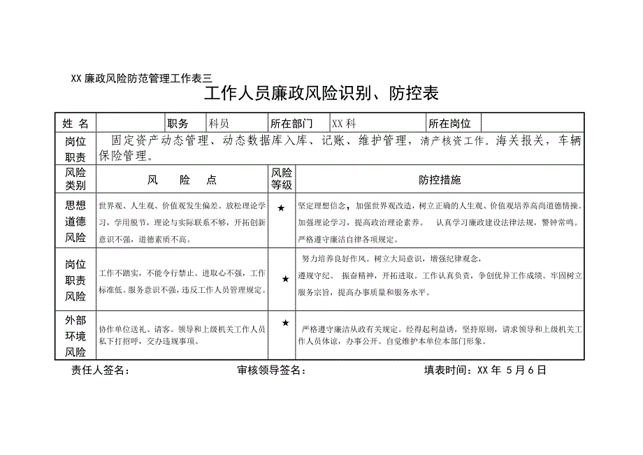 XX单位廉政风险防范管理工作表三_第4页